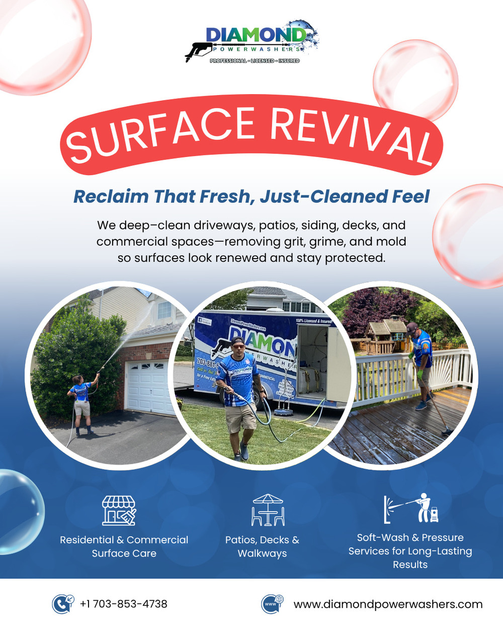 Standard post published to Diamond Power Washers at July 08, 2025 16:02 |